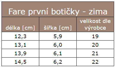 Snímek obrazovky 2023-11-28 110856